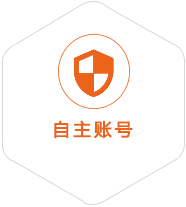 大峪镇到匈牙利国际快递
